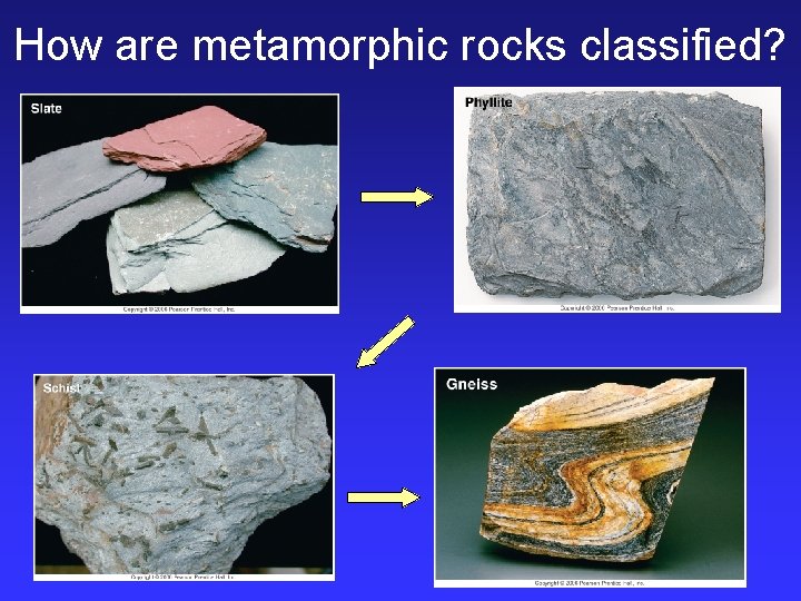 How are metamorphic rocks classified? 