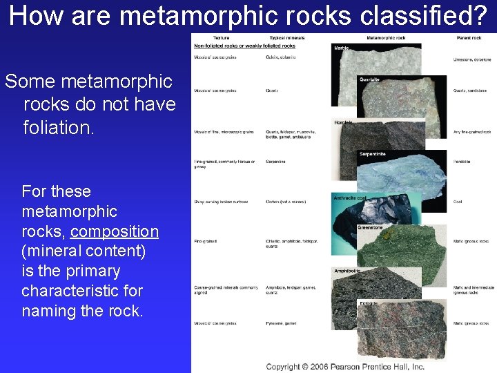 How are metamorphic rocks classified? Some metamorphic rocks do not have foliation. For these