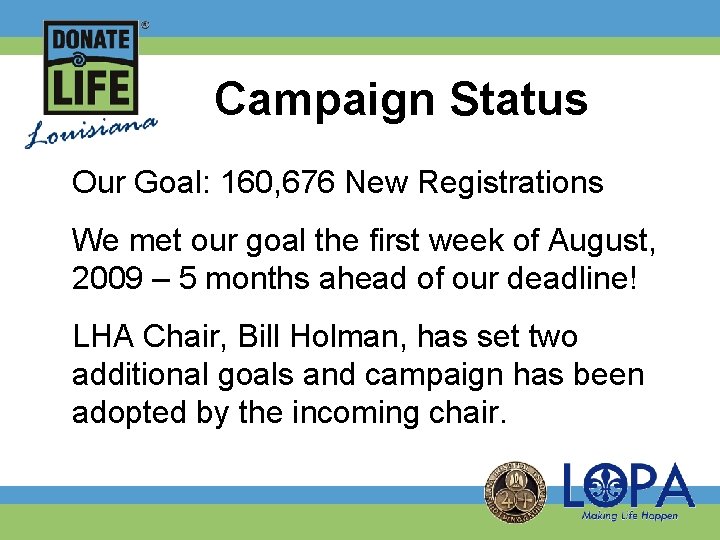 Campaign Status Our Goal: 160, 676 New Registrations We met our goal the first