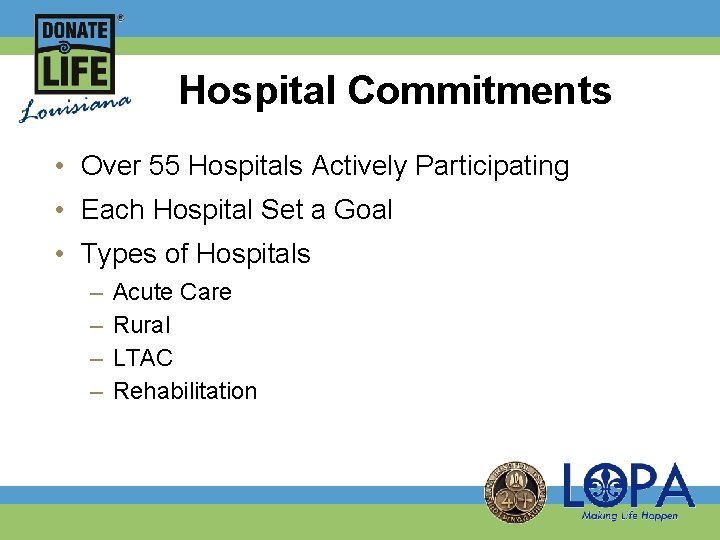 Hospital Commitments • Over 55 Hospitals Actively Participating • Each Hospital Set a Goal