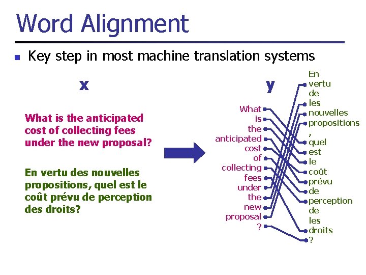 Discriminative Methods with Structure Simon LacosteJulien UC Berkeley