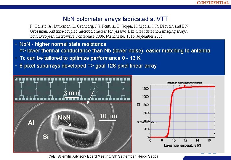 CONFIDENTIAL Nb. N bolometer arrays fabricated at VTT P. Helistö, A. Luukanen, L. Grönberg,