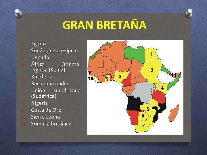 GRAN BRETAÑA Egipto Sudán anglo egipcio Uganda África Oriental Inglesa (Kenia) 5. Rhodesia 6.