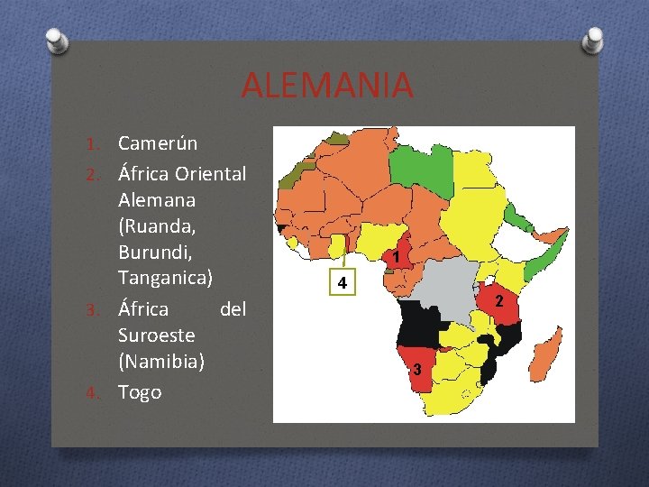 ALEMANIA 1. Camerún 2. África Oriental Alemana (Ruanda, Burundi, Tanganica) 3. África del Suroeste