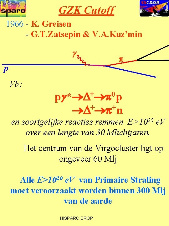 GZK Cutoff 1966 - K. Greisen - G. T. Zatsepin & V. A. Kuz’min GZK Cutoff 1966 - K. Greisen - G. T. Zatsepin & V. A. Kuz’min