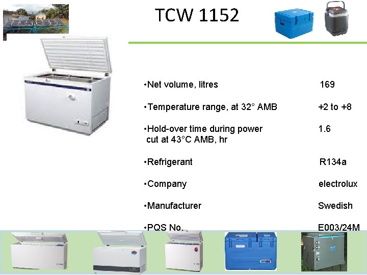 TCW 1152 • Net volume, litres 169 • Temperature range, at 32° AMB +2