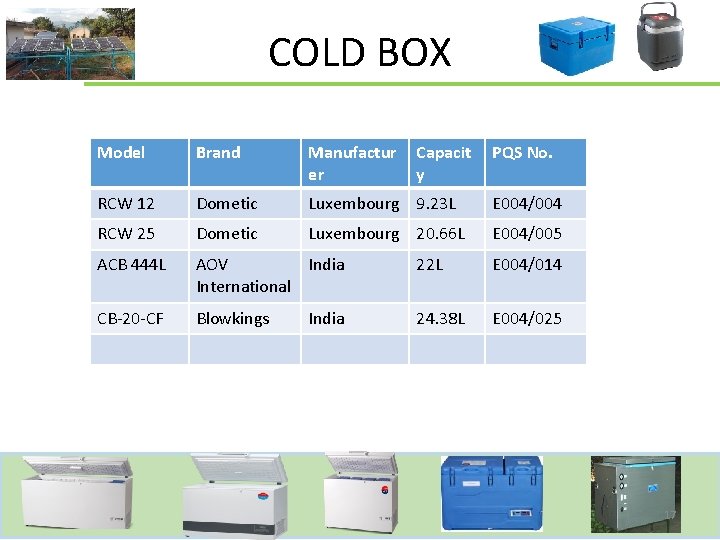 COLD BOX Model Brand Manufactur er RCW 12 Dometic Luxembourg 9. 23 L E