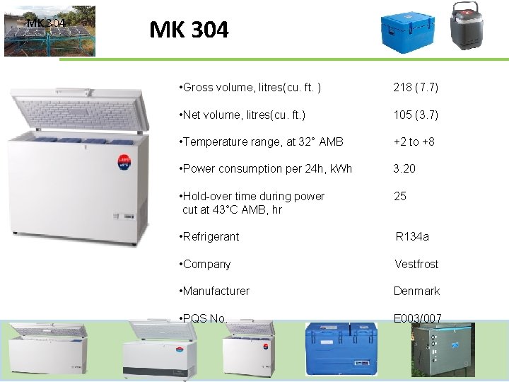 MK 304 • Gross volume, litres(cu. ft. ) 218 (7. 7) • Net volume,