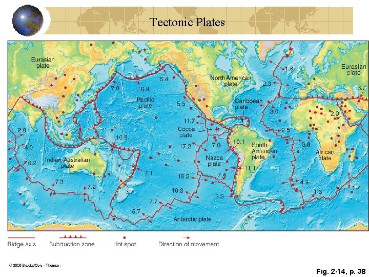 Tectonic Plates Fig. 2 -14, p. 38 Tectonic Plates Fig. 2 -14, p. 38
