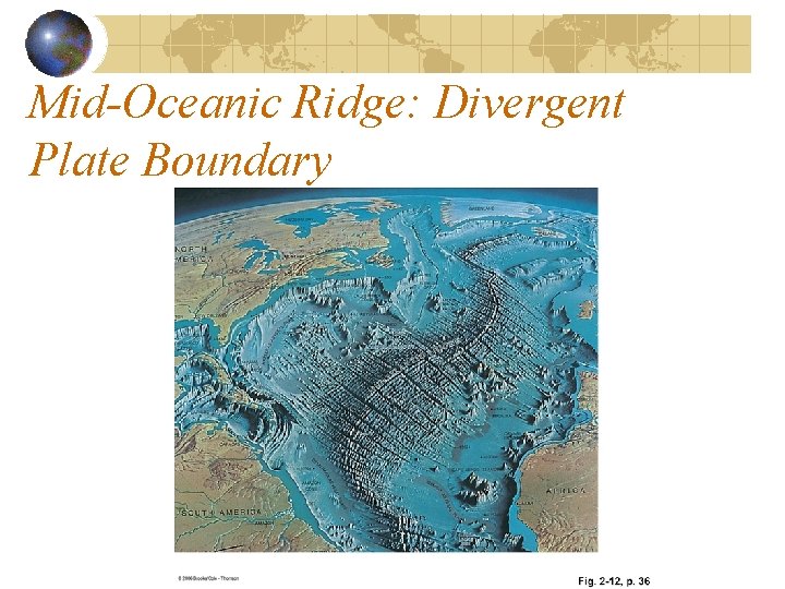 Mid-Oceanic Ridge: Divergent Plate Boundary Mid-Oceanic Ridge: Divergent Plate Boundary