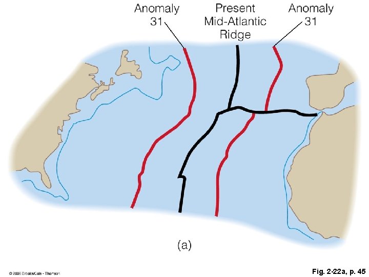 Fig. 2 -22 a, p. 45 Fig. 2 -22 a, p. 45