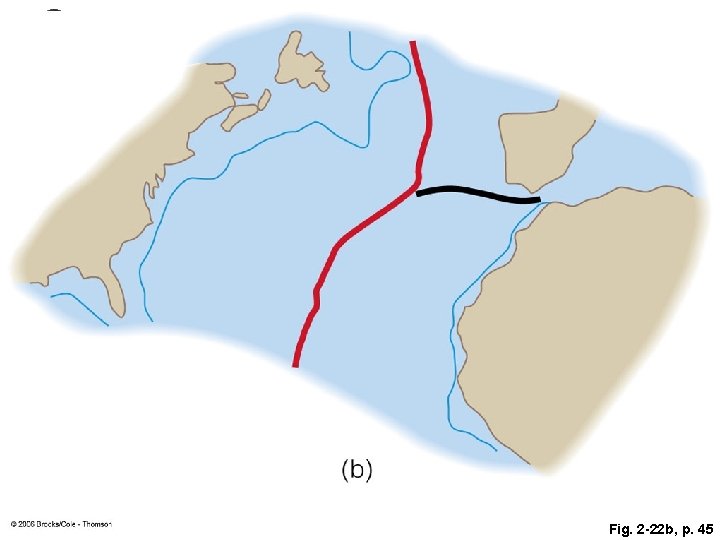 Fig. 2 -22 b, p. 45 Fig. 2 -22 b, p. 45