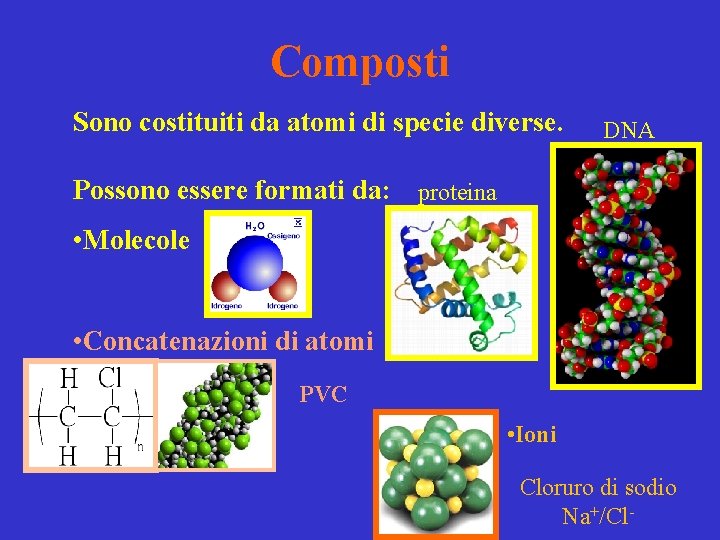 Composti Sono costituiti da atomi di specie diverse. DNA Possono essere formati da: proteina