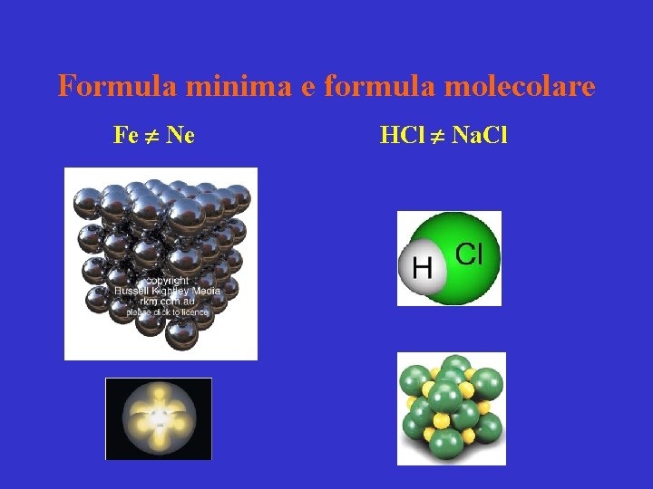 Formula minima e formula molecolare Fe Ne HCl Na. Cl 