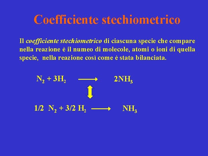 Coefficiente stechiometrico Il coefficiente stechiometrico di ciascuna specie che compare nella reazione è il