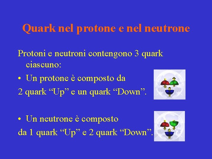 Quark nel protone e nel neutrone Protoni e neutroni contengono 3 quark ciascuno: •