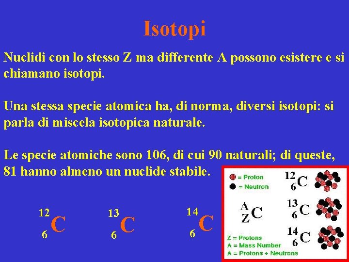 Isotopi Nuclidi con lo stesso Z ma differente A possono esistere e si chiamano