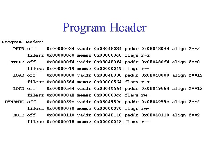 Program Header: PHDR off filesz INTERP off filesz LOAD off filesz DYNAMIC off filesz