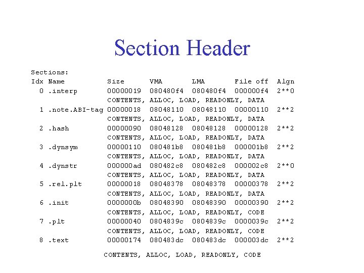 Section Header Sections: Idx Name 0. interp Size 00000019 CONTENTS, 1. note. ABI-tag 00000018