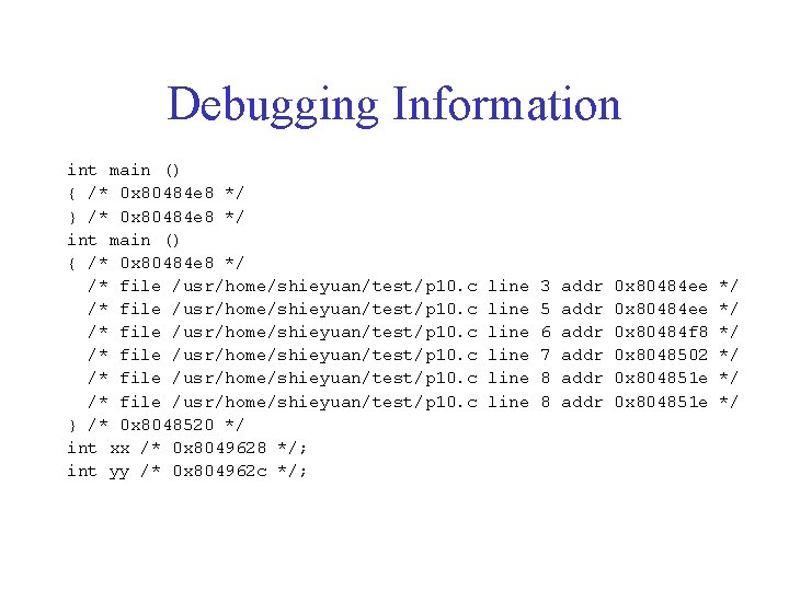 Debugging Information int main () { /* 0 x 80484 e 8 */ }