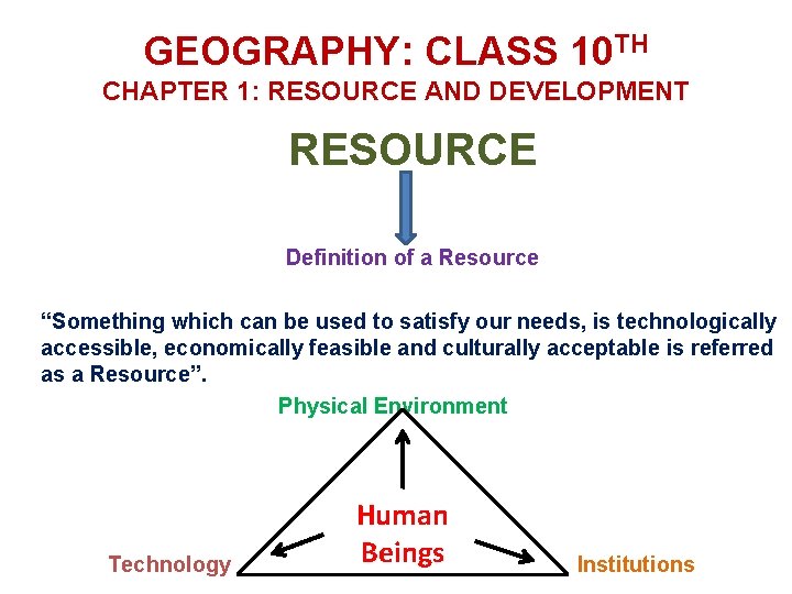 GEOGRAPHY: CLASS 10 TH CHAPTER 1: RESOURCE AND DEVELOPMENT RESOURCE Definition of a Resource