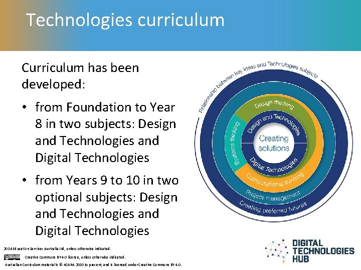 Technologies curriculum Curriculum has been developed: • from Foundation to Year 8 in two