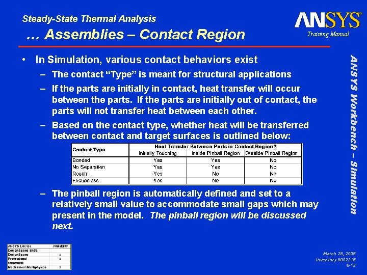 Steady-State Thermal Analysis … Assemblies – Contact Region Training Manual – The contact “Type” Steady-State Thermal Analysis … Assemblies – Contact Region Training Manual – The contact “Type”