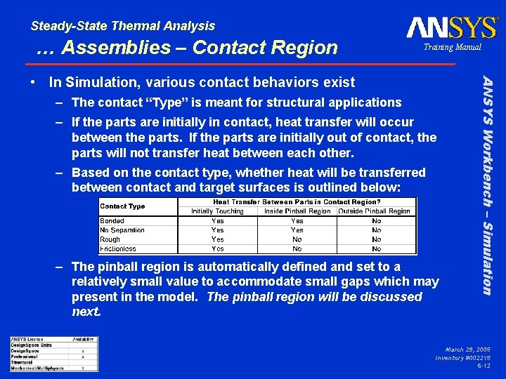 Steady-State Thermal Analysis … Assemblies – Contact Region Training Manual – The contact “Type”