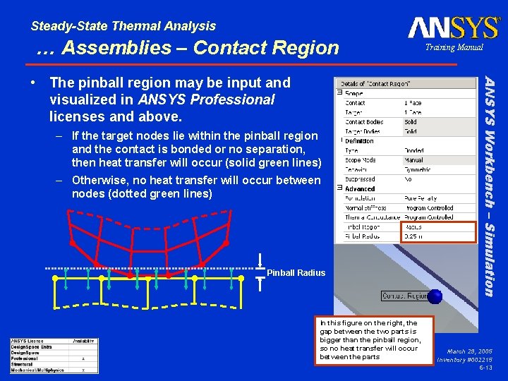 Steady-State Thermal Analysis … Assemblies – Contact Region – If the target nodes lie