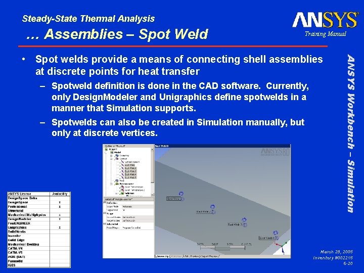 Steady-State Thermal Analysis … Assemblies – Spot Weld Training Manual – Spotweld definition is Steady-State Thermal Analysis … Assemblies – Spot Weld Training Manual – Spotweld definition is
