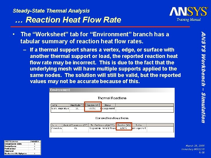 Steady-State Thermal Analysis … Reaction Heat Flow Rate Training Manual – If a thermal