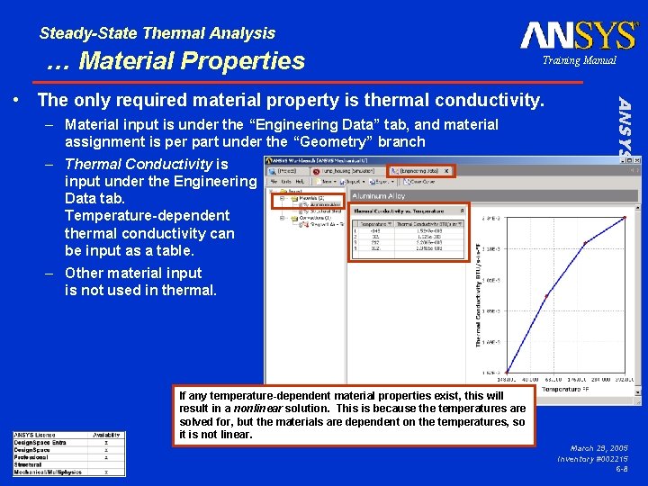 Steady-State Thermal Analysis … Material Properties Training Manual – Material input is under the