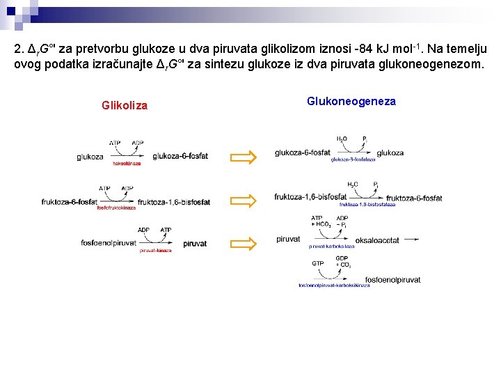 2. Δr. G°' za pretvorbu glukoze u dva piruvata glikolizom iznosi -84 k. J