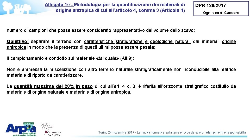 Allegato 10 - Metodologia per la quantificazione dei materiali di origine antropica di cui