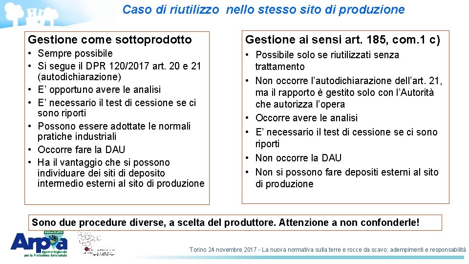 Caso di riutilizzo nello stesso sito di produzione Gestione come sottoprodotto Gestione ai sensi