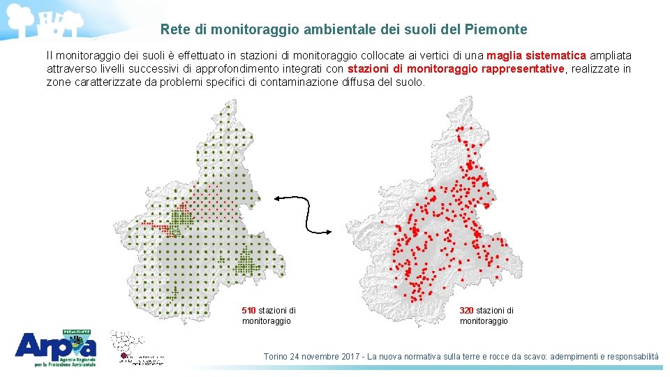 Rete di monitoraggio ambientale dei suoli del Piemonte Il monitoraggio dei suoli è effettuato