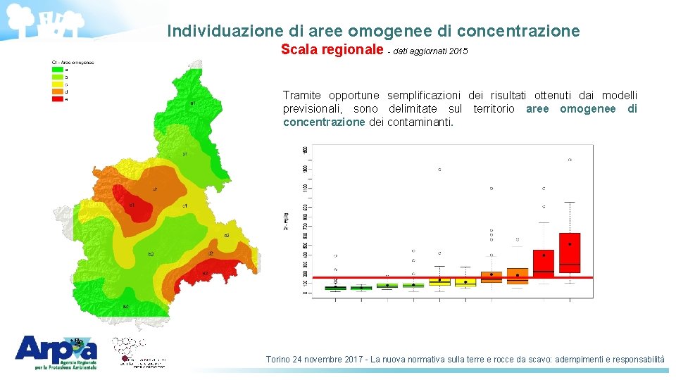 Individuazione di aree omogenee di concentrazione Scala regionale - dati aggiornati 2015 Tramite opportune