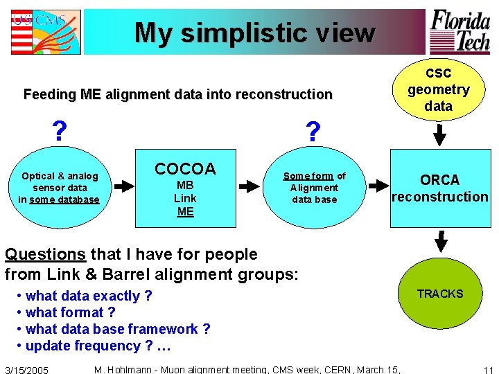 My simplistic view CSC geometry data Feeding ME alignment data into reconstruction ? ?