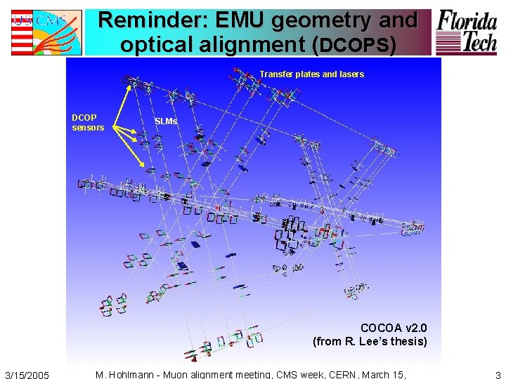 Reminder: EMU geometry and optical alignment (DCOPS) Transfer plates and lasers DCOP sensors SLMs