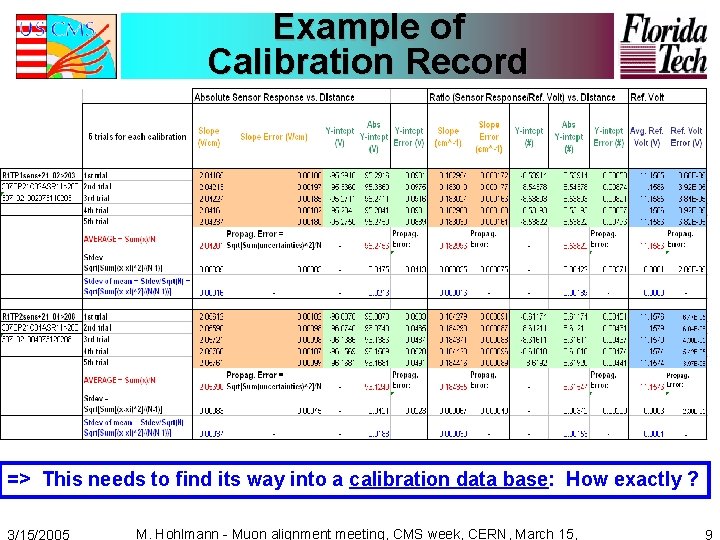 Example of Calibration Record => This needs to find its way into a calibration