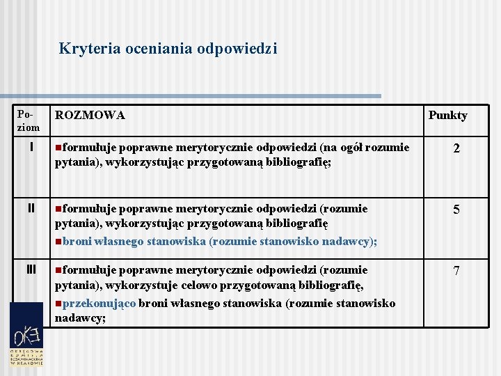 Kryteria oceniania odpowiedzi Poziom I ROZMOWA nformułuje poprawne merytorycznie odpowiedzi (na ogół rozumie pytania),