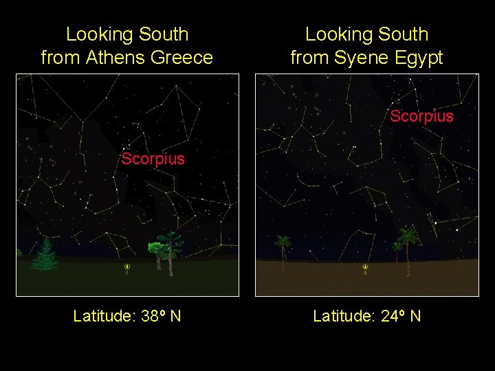 Looking South from Athens Greece Looking South from Syene Egypt Scorpius Latitude: 38º N