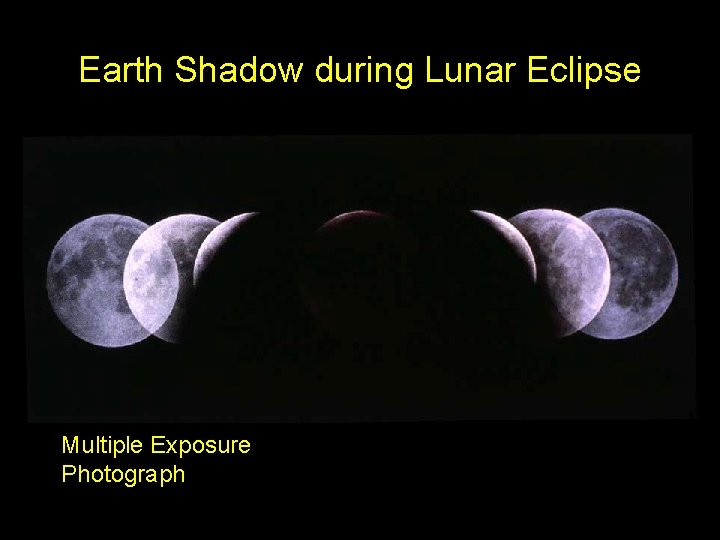 Earth Shadow during Lunar Eclipse Multiple Exposure Photograph 