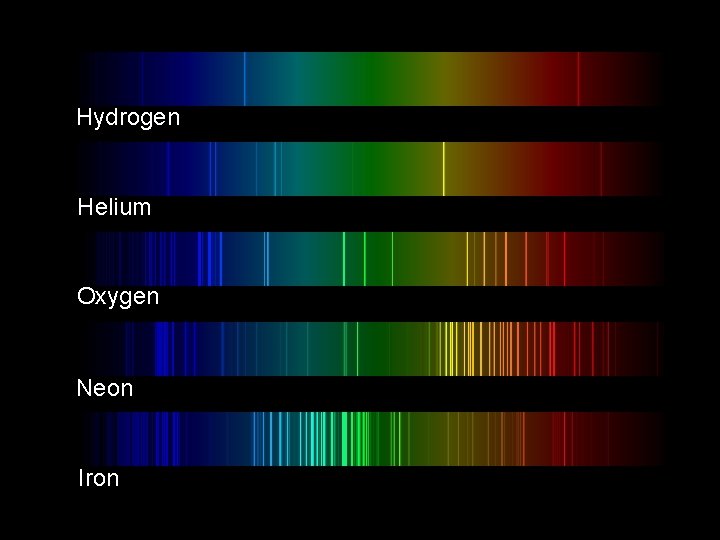 Hydrogen Helium Oxygen Neon Iron 