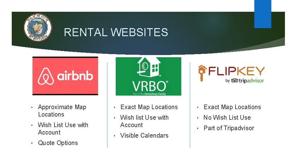 RENTAL WEBSITES • • • Approximate Map Locations Wish List Use with Account Quote