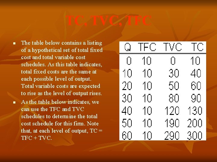 TC, TVC, TFC n n The table below contains a listing of a hypothetical TC, TVC, TFC n n The table below contains a listing of a hypothetical