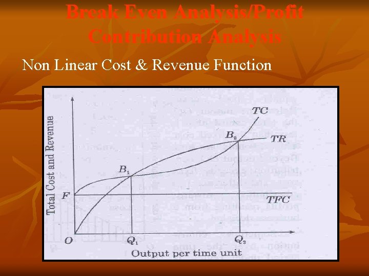 Break Even Analysis/Profit Contribution Analysis Non Linear Cost & Revenue Function Break Even Analysis/Profit Contribution Analysis Non Linear Cost & Revenue Function