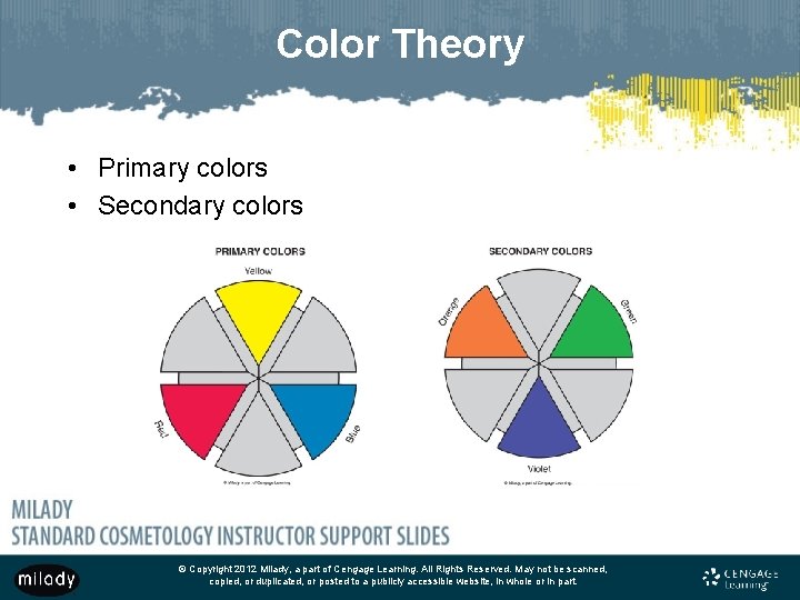 Color Theory • Primary colors • Secondary colors © Copyright 2012 Milady, a part Color Theory • Primary colors • Secondary colors © Copyright 2012 Milady, a part