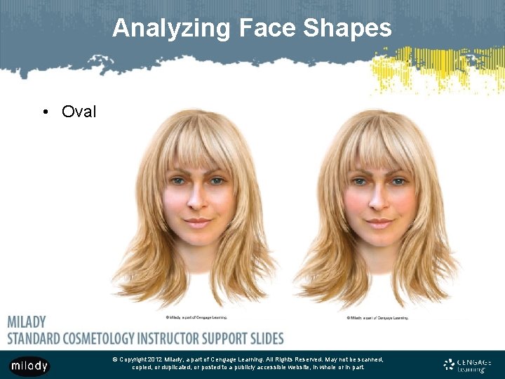 Analyzing Face Shapes • Oval © Copyright 2012 Milady, a part of Cengage Learning. Analyzing Face Shapes • Oval © Copyright 2012 Milady, a part of Cengage Learning.
