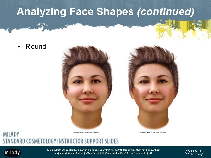 Analyzing Face Shapes (continued) • Round © Copyright 2012 Milady, a part of Cengage Analyzing Face Shapes (continued) • Round © Copyright 2012 Milady, a part of Cengage